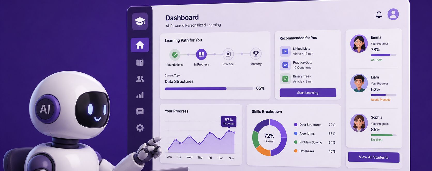 image of Showing a personalized learning demo of E-Learning with AI robot working on it - Generated with Gemini